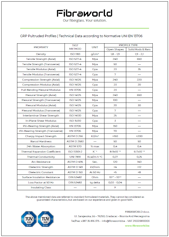 Fibraworld Normative UNI EN 13706 (GRP Profiles)